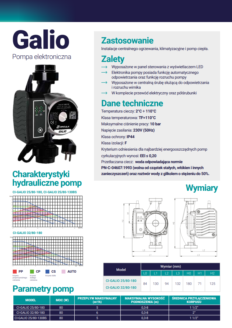 pompa elektroniczna Galio Circula